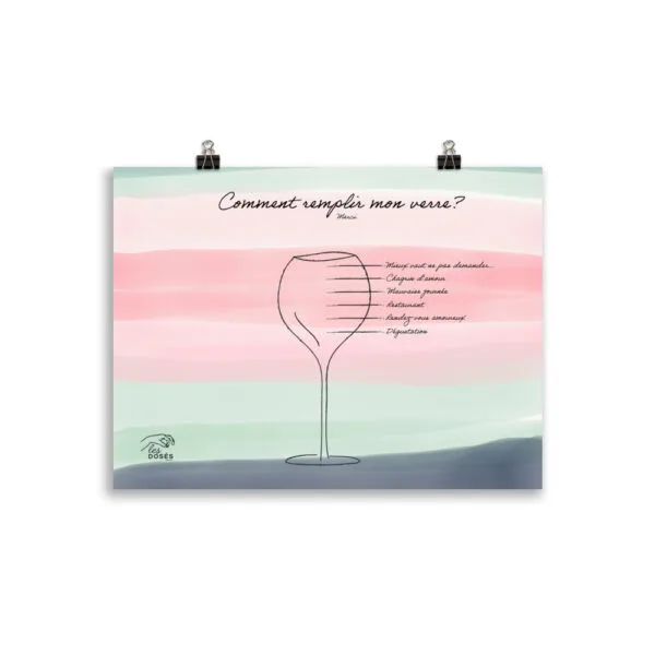 Poster Comment remplir mon verre