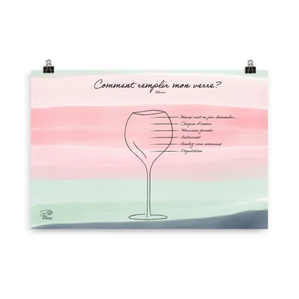 Poster Comment remplir mon verre – Image 4