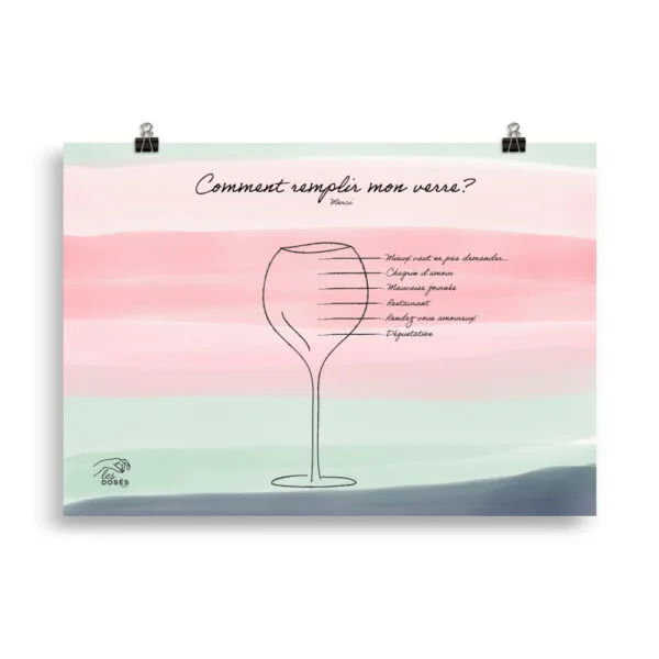 Poster Comment remplir mon verre – Image 5